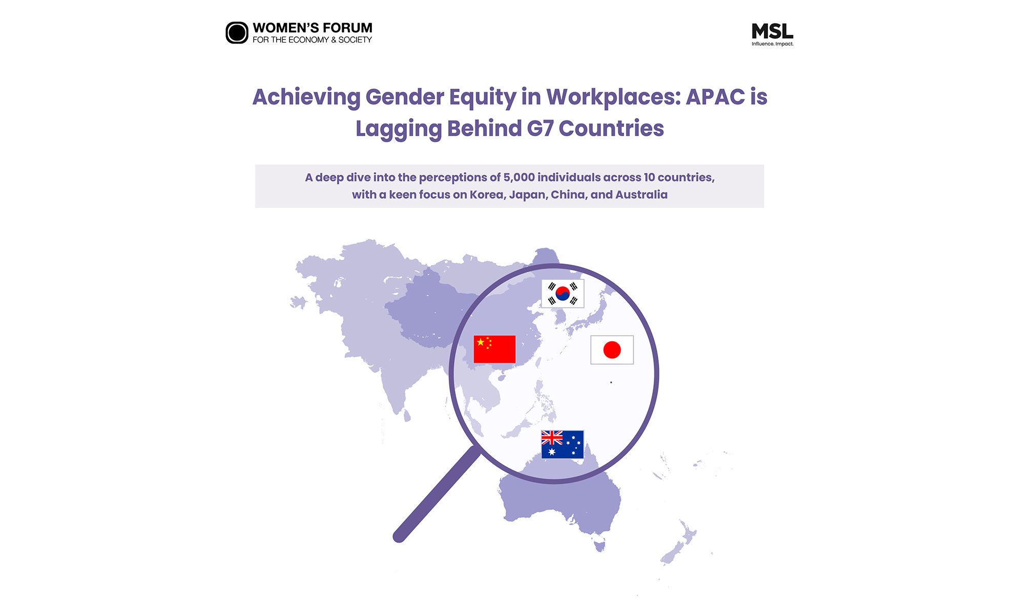 APAC MSL x Women's Forum Study on Gender Equity in the Workplace Compared to G7 Countries